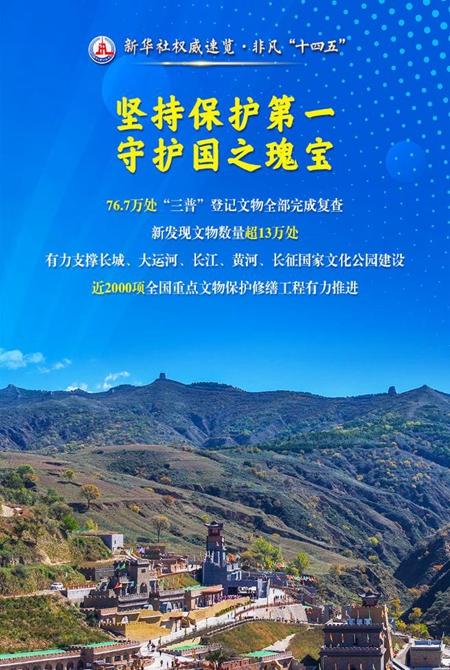 文物事业高质量发展，成绩单来了！